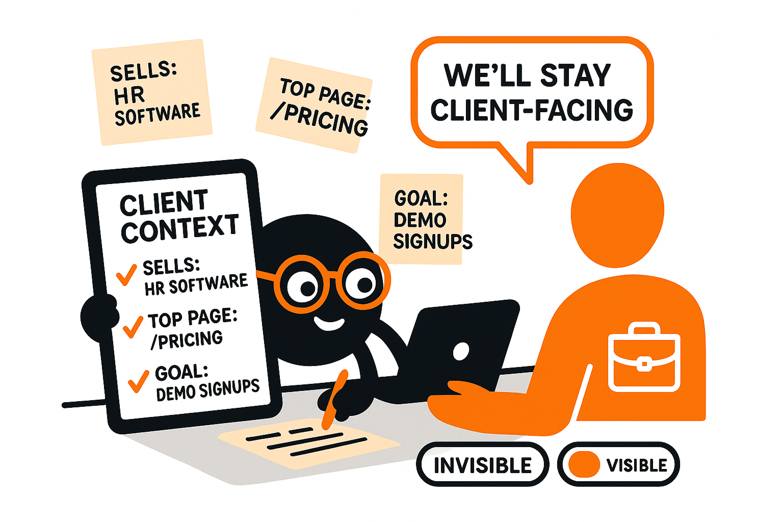 First we get context on your client