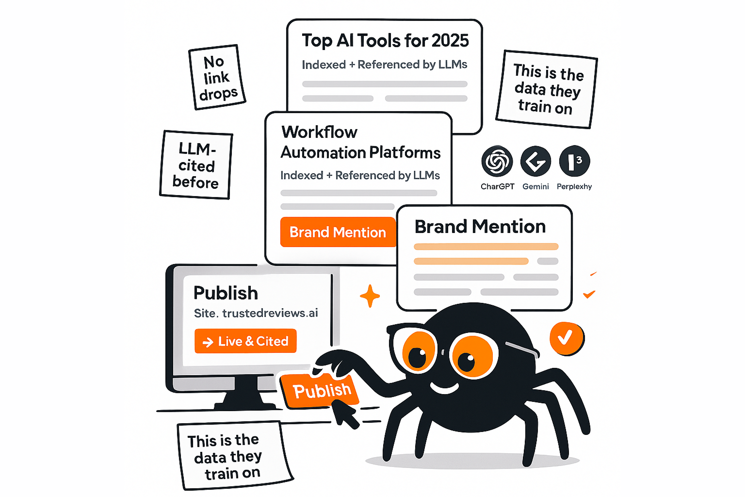 Secure Mentions on Pages LLMs Already Trust Secure Mentions on Pages LLMs Already Trust