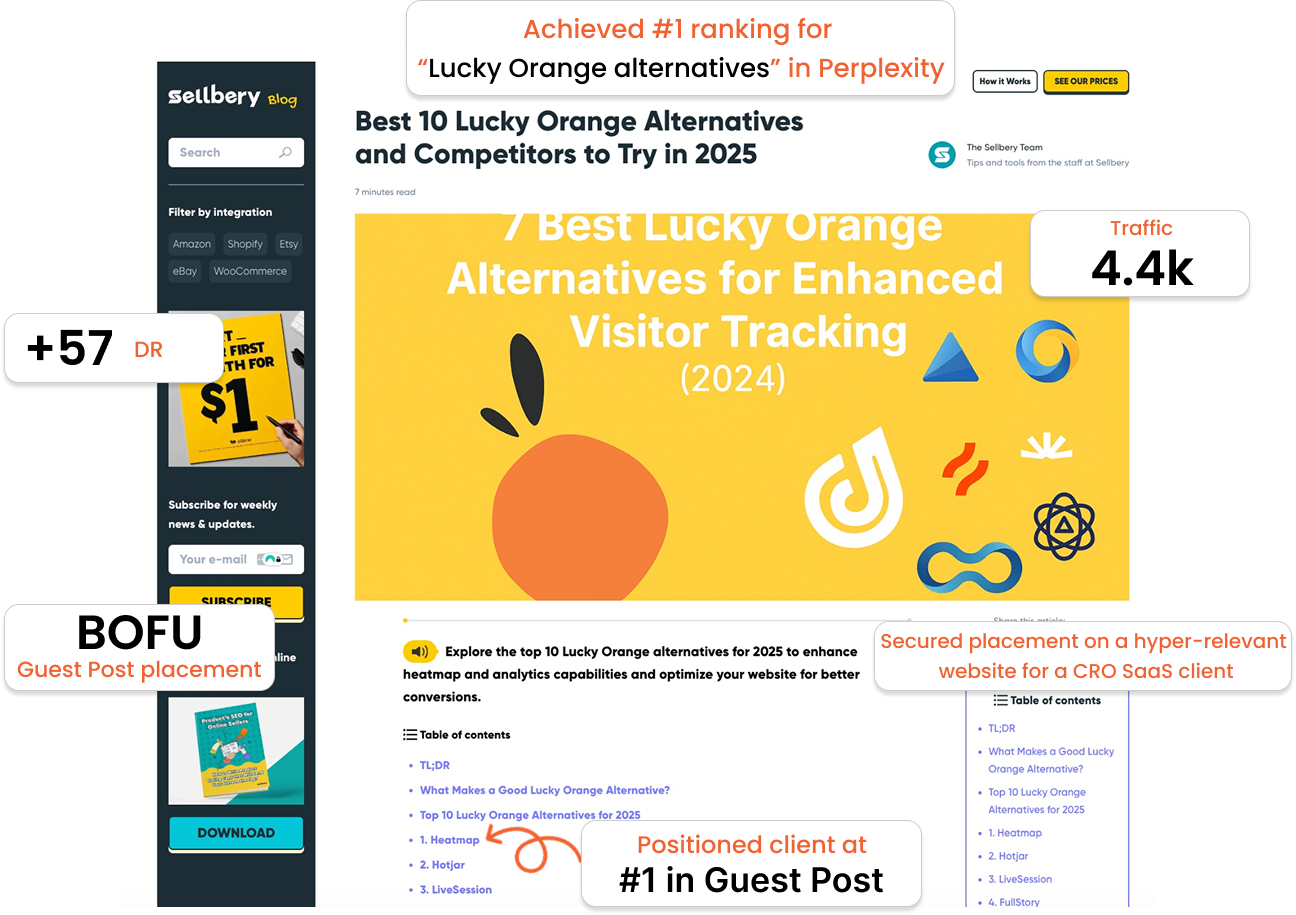 Guest post Guest post