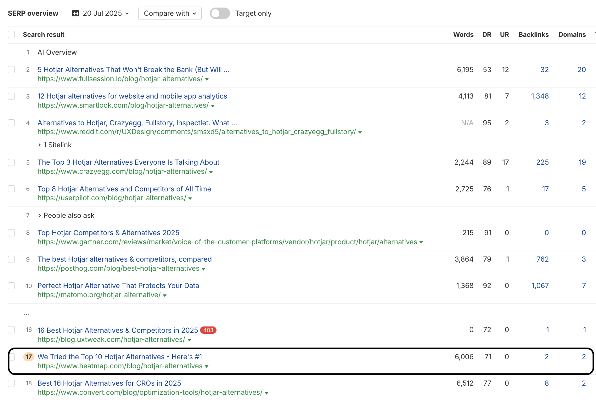 high-intent-keyword-ranking-on-17th-position